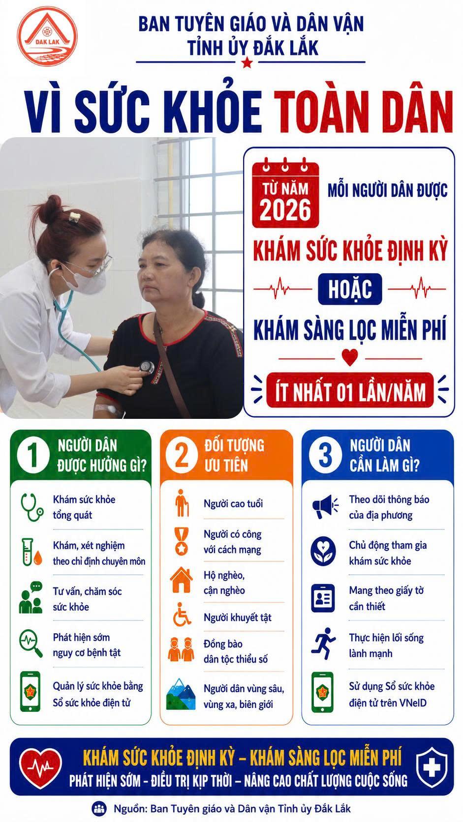 Infographic 1